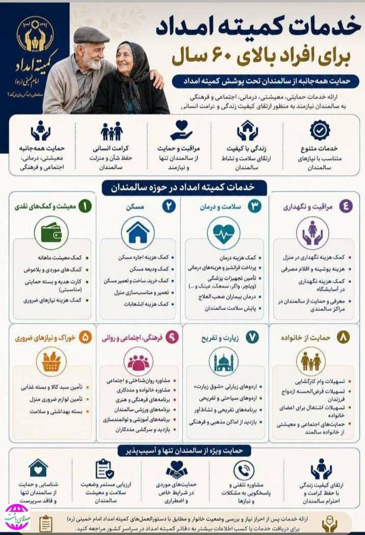 خدمات کمیته امداد امام خمینی(ره) شهرستان باشت به سالمندان بالای ۶۰ سال