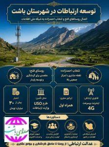 مدیرکل ارتباطات و فناوری اطلاعات کهگیلویه و بویراحمد خبر داد:  نهضت اتصال اینترنت پرسرعت به ۲۳ روستا و منطقه عشایری در هفته دولت/ با اعتبار بیش از ۲۲۴ میلیارد تومان، گامی بلند برای تحقق عدالت دیجیتال